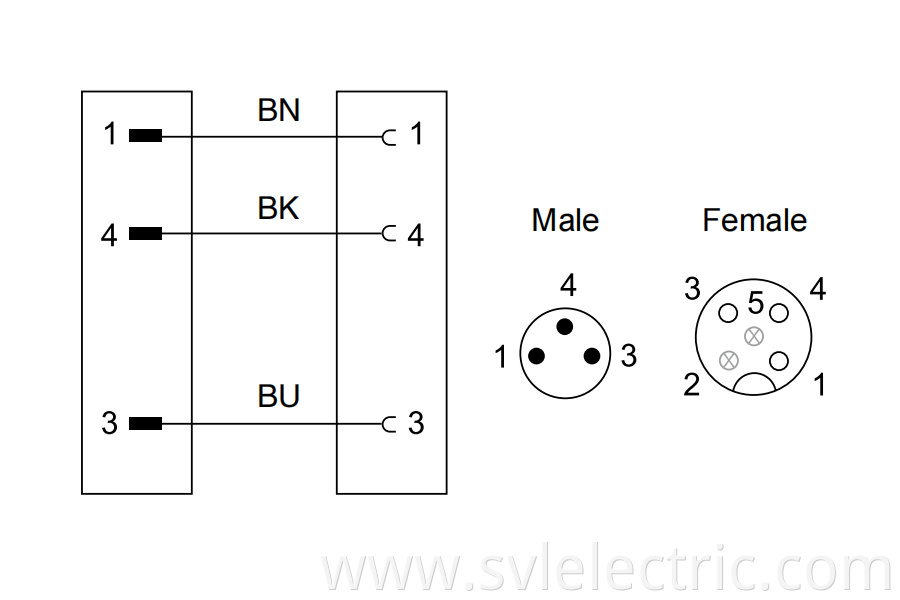 M12 3 pin connection cable